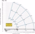 2026 Auto Crane HC-7x - Image 2