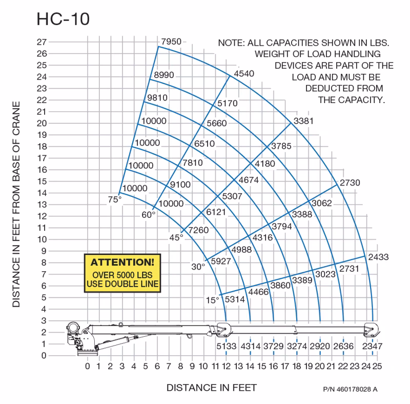 2026 Auto Crane HC-10 - Image 2