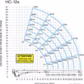 2025 Auto Crane HC-12S - Image 2