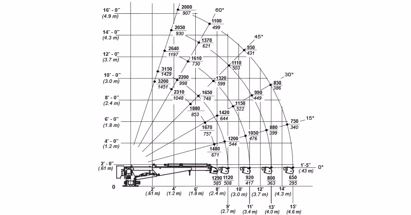 2025 IMT 1015 - Image 2